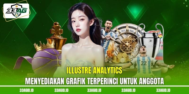 Illustre Analytics 33AG menyediakan grafik terperinci untuk anggota