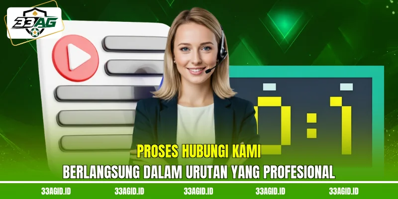 Proses hubungi kami 33AG berlangsung dalam urutan yang profesional